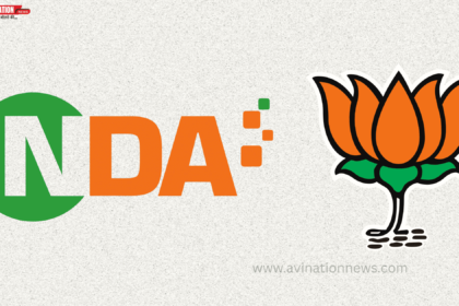 BJP
